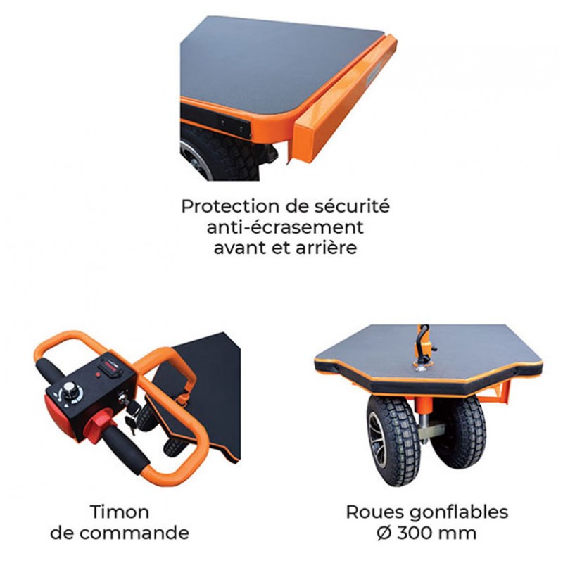 Plateforme motorisée